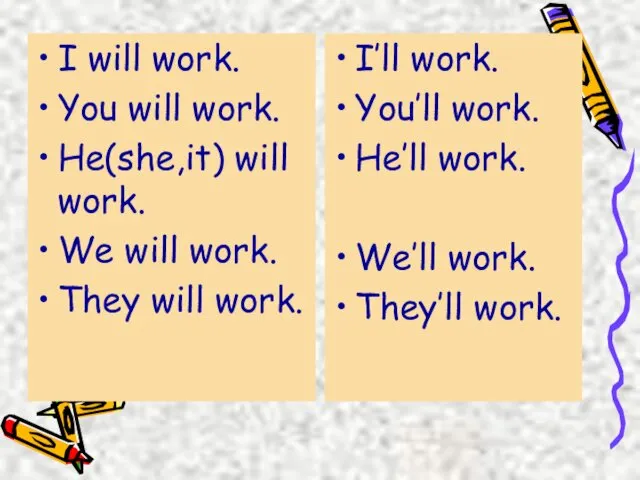 I will work. You will work. He(she,it) will work. We