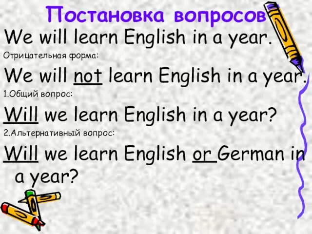 Постановка вопросов We will learn English in a year. Отрицательная
