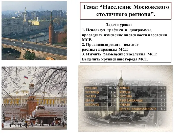 Тема: “Население Московского столичного региона”. Задачи урока: 1. Используя графики