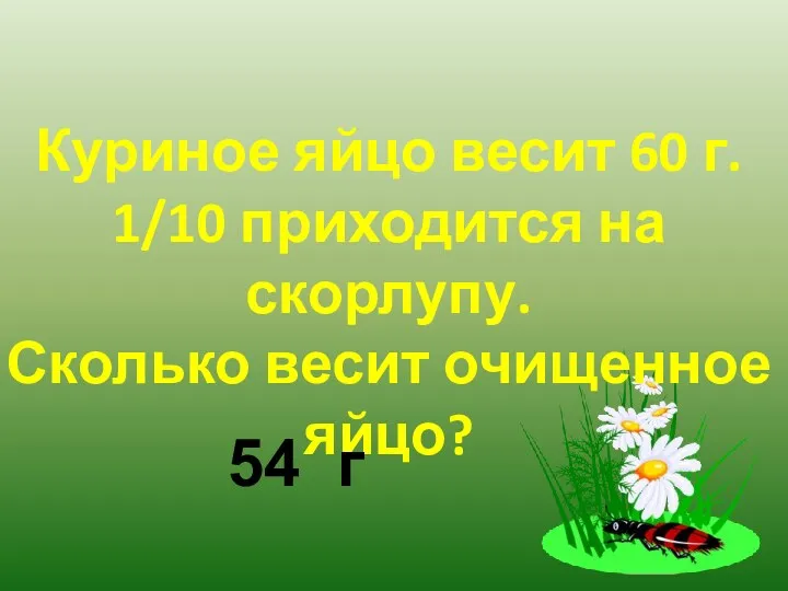 Куриное яйцо весит 60 г. 1/10 приходится на скорлупу. Сколько весит очищенное яйцо? 54 г