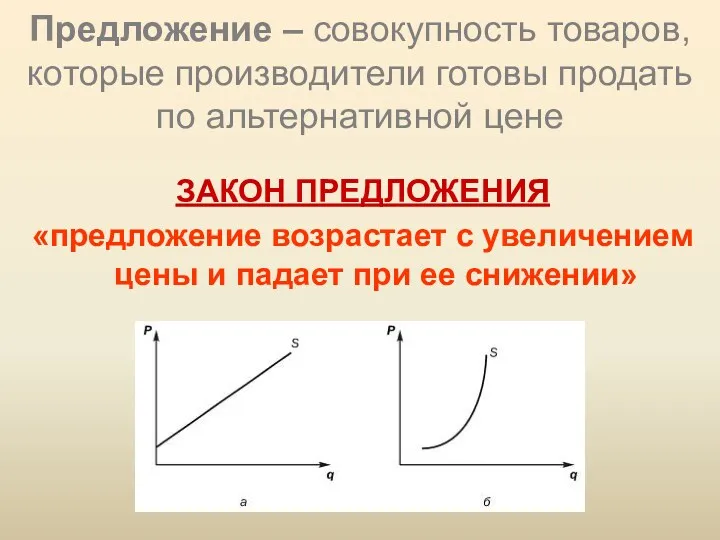 Предложение – совокупность товаров, которые производители готовы продать по альтернативной