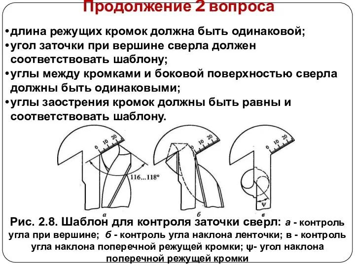 Продолжение 2 вопроса Рис. 2.8. Шаблон для контроля заточки сверл: