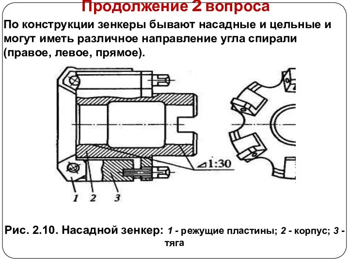 Продолжение 2 вопроса Рис. 2.10. Насадной зенкер: 1 - режущие