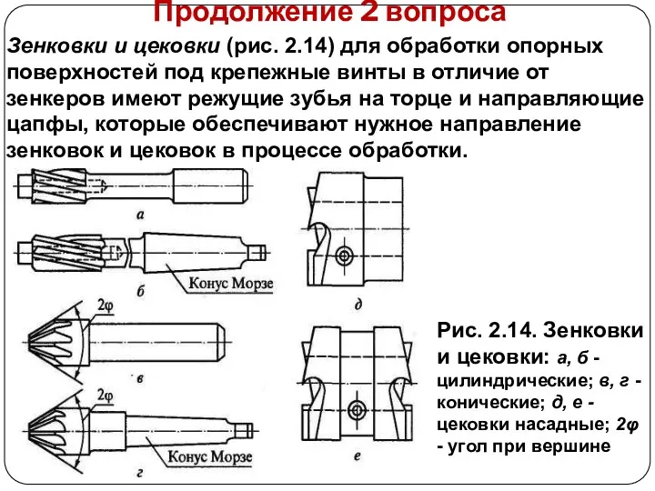 Продолжение 2 вопроса Рис. 2.14. Зенковки и цековки: а, б