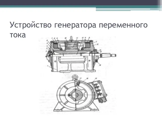 Устройство генератора переменного тока