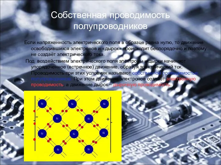 Собственная проводимость полупроводников Если напряженность электрического поля в образце равна