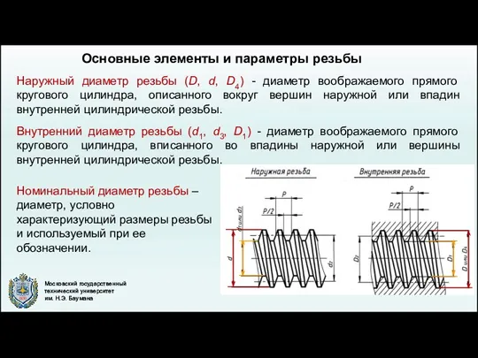 Номинальный диаметр резьбы –диаметр, условно характеризующий размеры резьбы и используемый