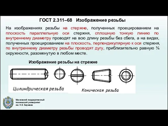 ГОСТ 2.311–68 Изображение резьбы На изображениях резьбы на стержне, полученных