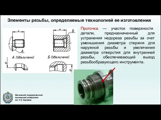 Элементы резьбы, определяемые технологией ее изготовления Проточка — участок поверхности