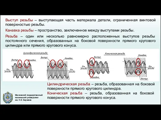 Выступ резьбы – выступающая часть материала детали, ограниченная винтовой поверхностью
