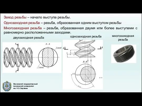Заход резьбы – начало выступа резьбы. Однозаходная резьба – резьба,
