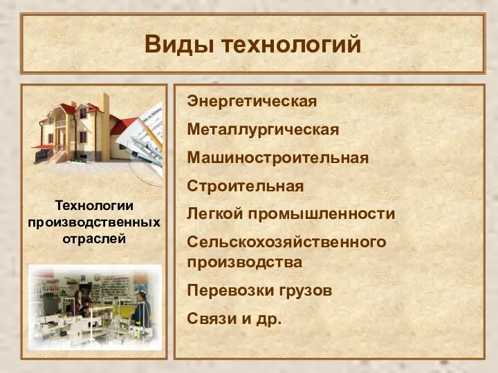 Виды технологий Технологии производственных отраслей Энергетическая Металлургическая Машиностроительная Строительная Легкой