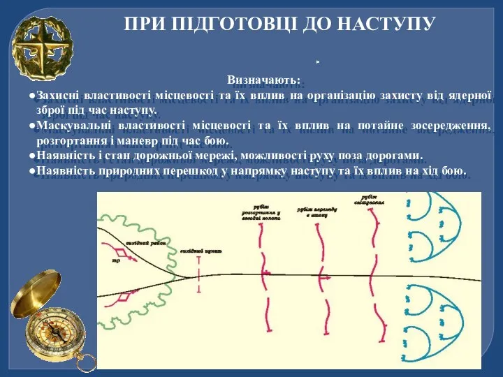 ПРИ ПІДГОТОВЦІ ДО НАСТУПУ Визначають: Захисні властивості місцевості та їх