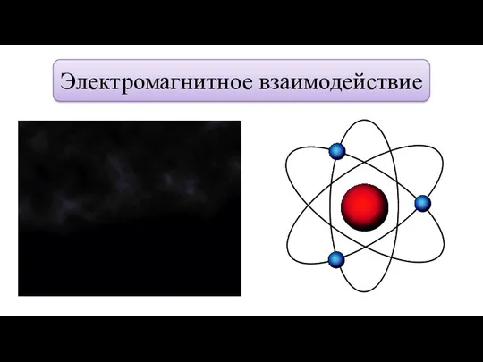 Электромагнитное взаимодействие