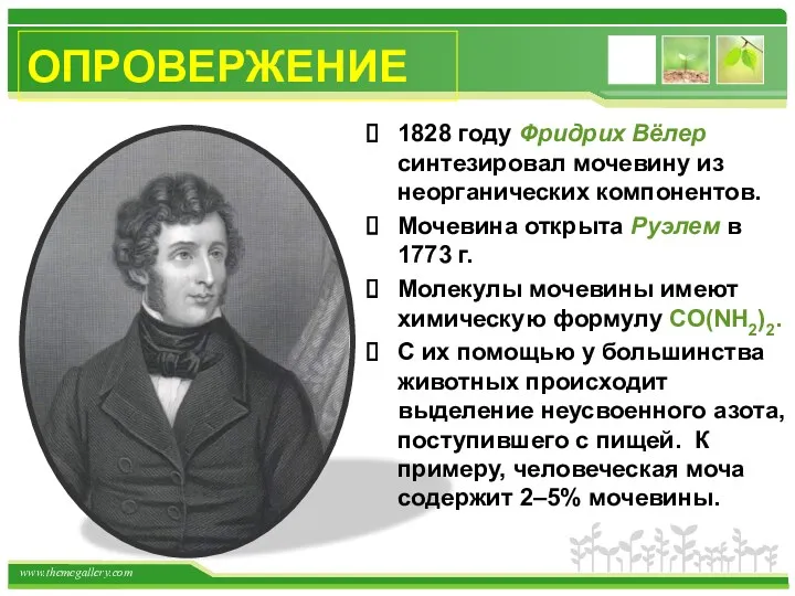 ОПРОВЕРЖЕНИЕ 1828 году Фридрих Вёлер синтезировал мочевину из неорганических компонентов.