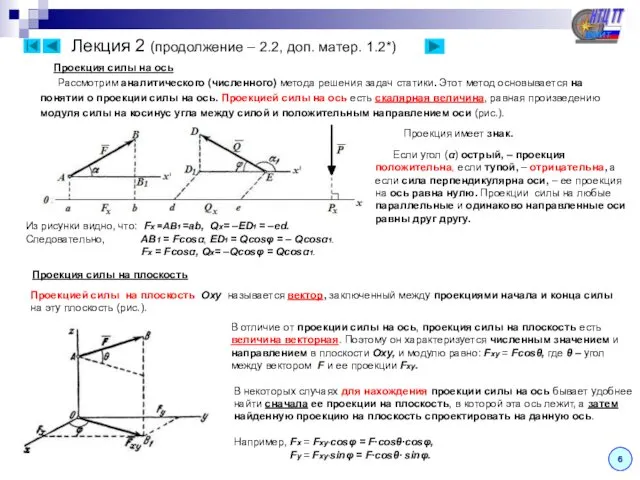 Лекция 2 (продолжение – 2.2, доп. матер. 1.2*) Проекция силы