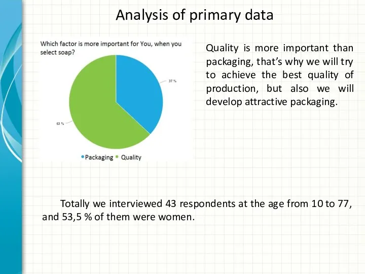 Analysis of primary data Quality is more important than packaging, that’s why we