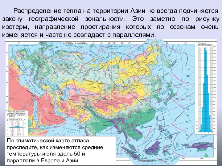 Распределение тепла на территории Азии не всегда подчиняется закону географической