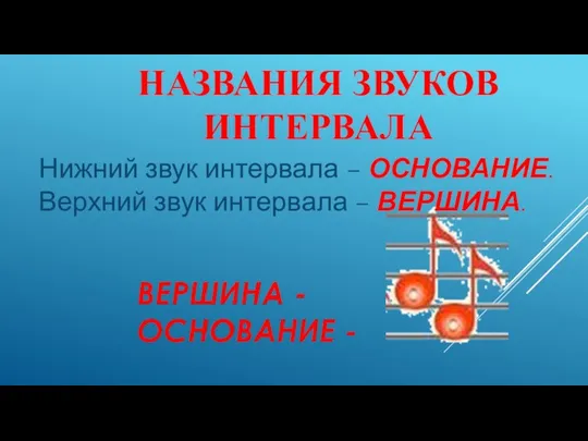 Нижний звук интервала – ОСНОВАНИЕ. Верхний звук интервала – ВЕРШИНА. НАЗВАНИЯ ЗВУКОВ ИНТЕРВАЛА