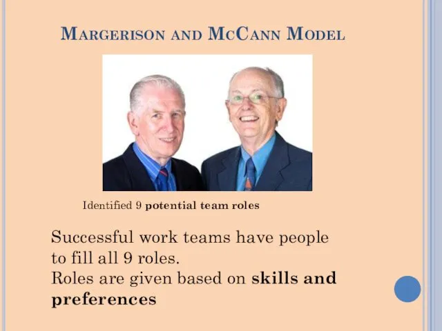 Margerison and McCann Model Identified 9 potential team roles Successful