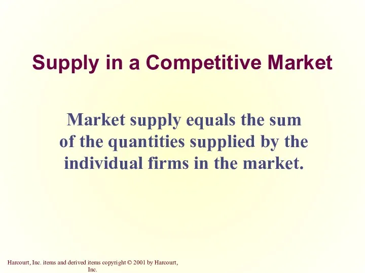 Supply in a Competitive Market Market supply equals the sum of the quantities