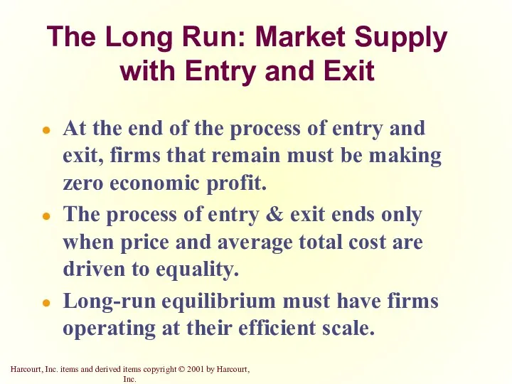 The Long Run: Market Supply with Entry and Exit At the end of