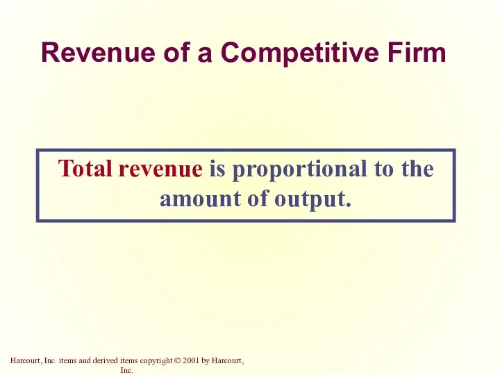 Revenue of a Competitive Firm Total revenue is proportional to the amount of output.