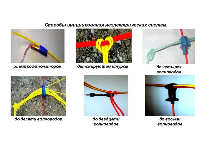 Способы инициирования неэлектрических систем. электродетонатором детонирующим шнуром до четырех волноводов до десяти волноводов