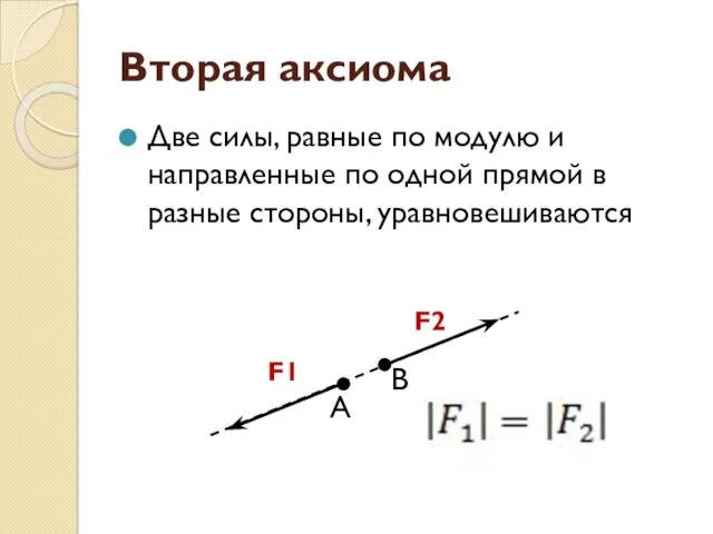 Вторая аксиома Две силы, равные по модулю и направленные по одной прямой в
