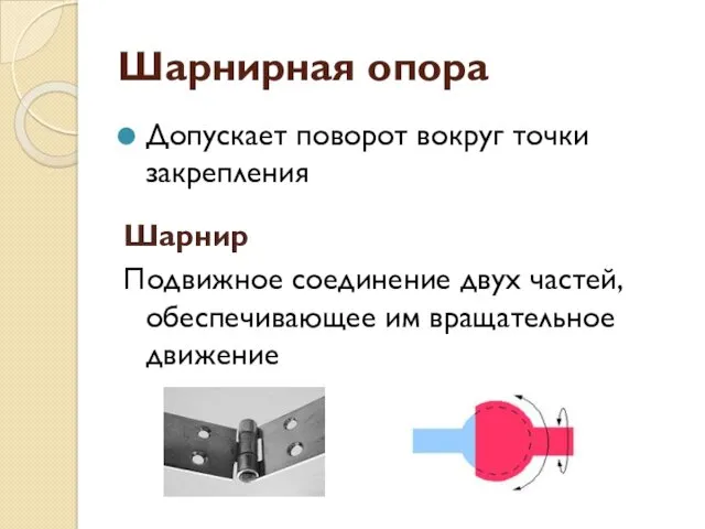 Шарнирная опора Допускает поворот вокруг точки закрепления Шарнир Подвижное соединение двух частей, обеспечивающее им вращательное движение