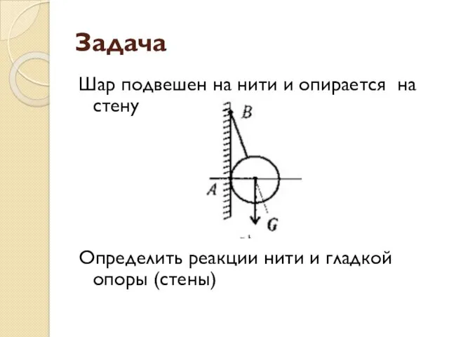 Задача Шар подвешен на нити и опирается на стену Определить реакции нити и гладкой опоры (стены)