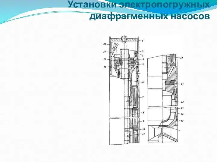 Установки электропогружных диафрагменных насосов