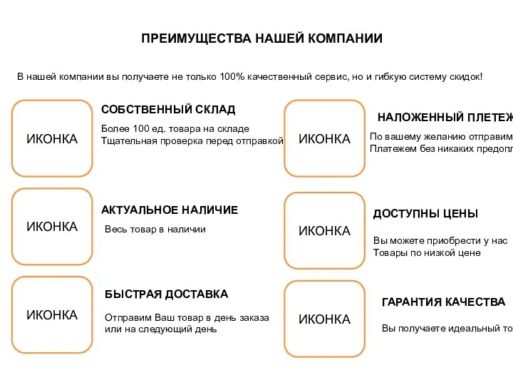 ПРЕИМУЩЕСТВА НАШЕЙ КОМПАНИИ В нашей компании вы получаете не только