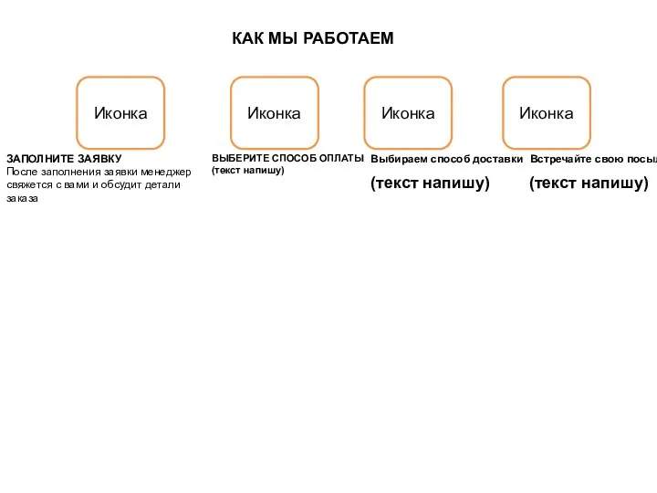 КАК МЫ РАБОТАЕМ Иконка Иконка Иконка Иконка ЗАПОЛНИТЕ ЗАЯВКУ После