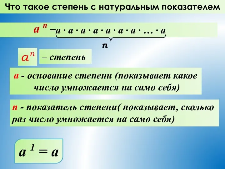 Что такое степень с натуральным показателем а - основание степени