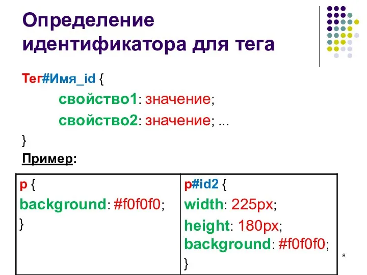 Определение идентификатора для тега Тег#Имя_id { свойство1: значение; свойство2: значение; ... } Пример: