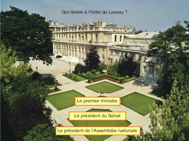 Qui réside à l’hôtel de Lassay ? Le président de
