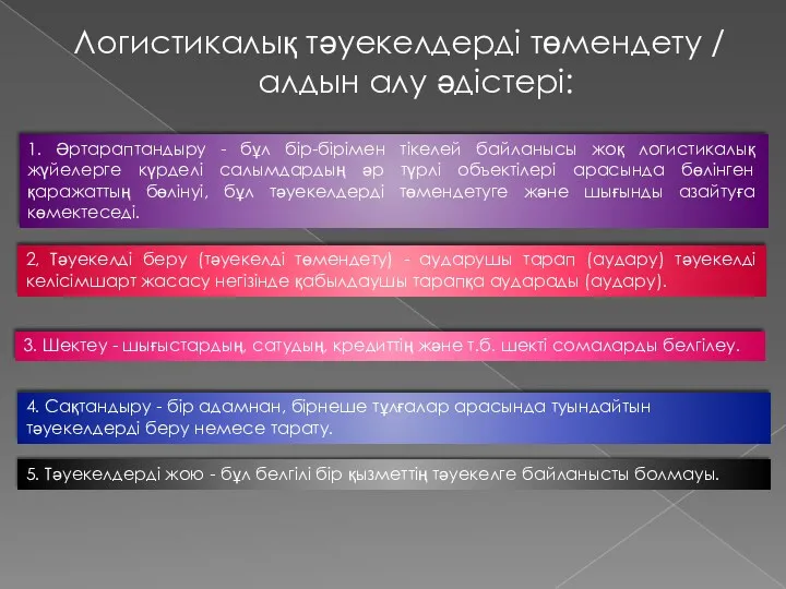 1. Әртараптандыру - бұл бір-бірімен тікелей байланысы жоқ логистикалық жүйелерге