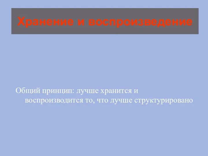 Хранение и воспроизведение Общий принцип: лучше хранится и воспроизводится то, что лучше структурировано