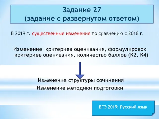 Задание 27 (задание с развернутом ответом) В 2019 г. существенные