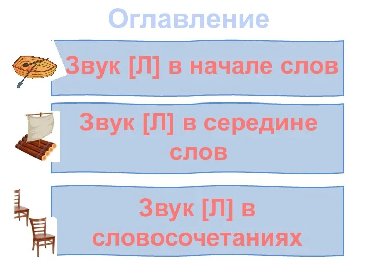 Оглавление Звук [Л] в начале слов Звук [Л] в середине слов Звук [Л] в словосочетаниях