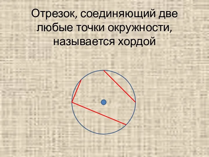 Отрезок, соединяющий две любые точки окружности, называется хордой