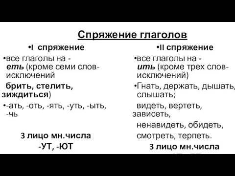 Спряжение глаголов I спряжение все глаголы на -еть (кроме семи