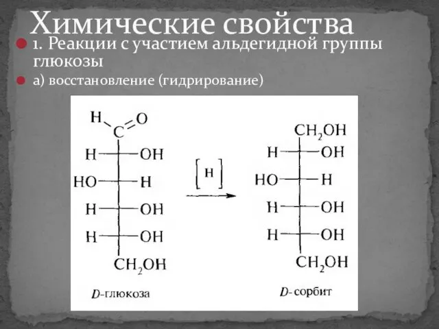 1. Реакции с участием альдегидной группы глюкозы а) восстановление (гидрирование) Химические свойства