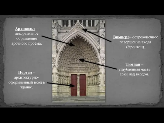 Тимпан – углублённая часть арки над входом. Архивольт – декоративное