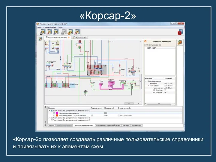 «Корсар-2» «Корсар-2» позволяет создавать различные пользовательские справочники и привязывать их к элементам схем.