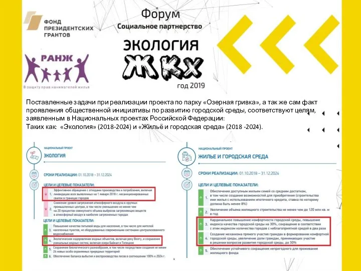 Поставленные задачи при реализации проекта по парку «Озерная гривка», а