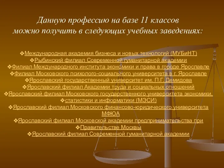 Международная академия бизнеса и новых технологий (МУБиНТ) Рыбинский филиал Современной