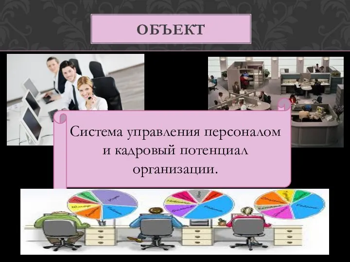 ОБЪЕКТ Система управления персоналом и кадровый потенциал организации.