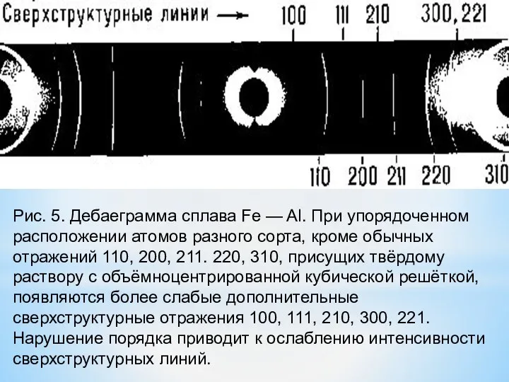 Рис. 5. Дебаеграмма сплава Fe — Al. При упорядоченном расположении